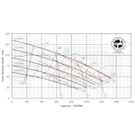 Cummins Power Generation CP1350D4E