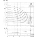 Grundfos Pumps 96160176