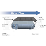 Little Giant 90411101